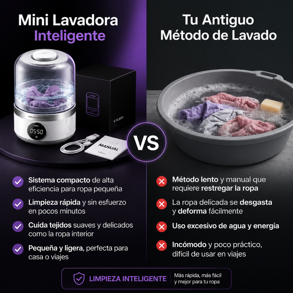 Lava pequeñas prendas en minutos — sin esfuerzo y desde cualquier lugar